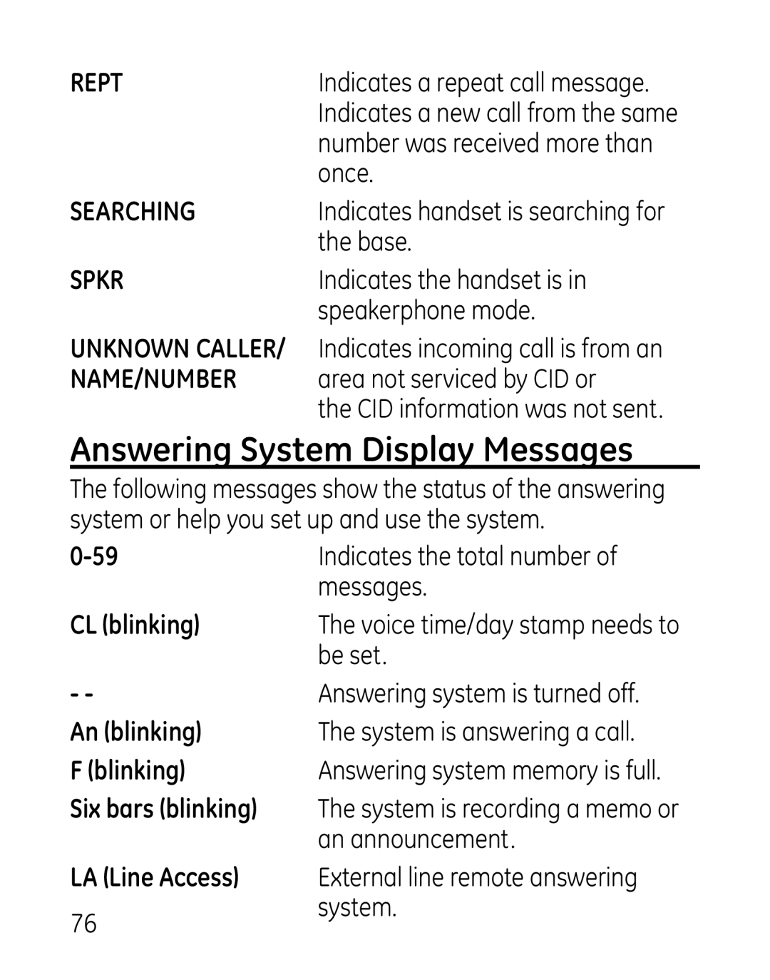 GE 7907, 27918, 00019188 manual Answering System Display Messages 