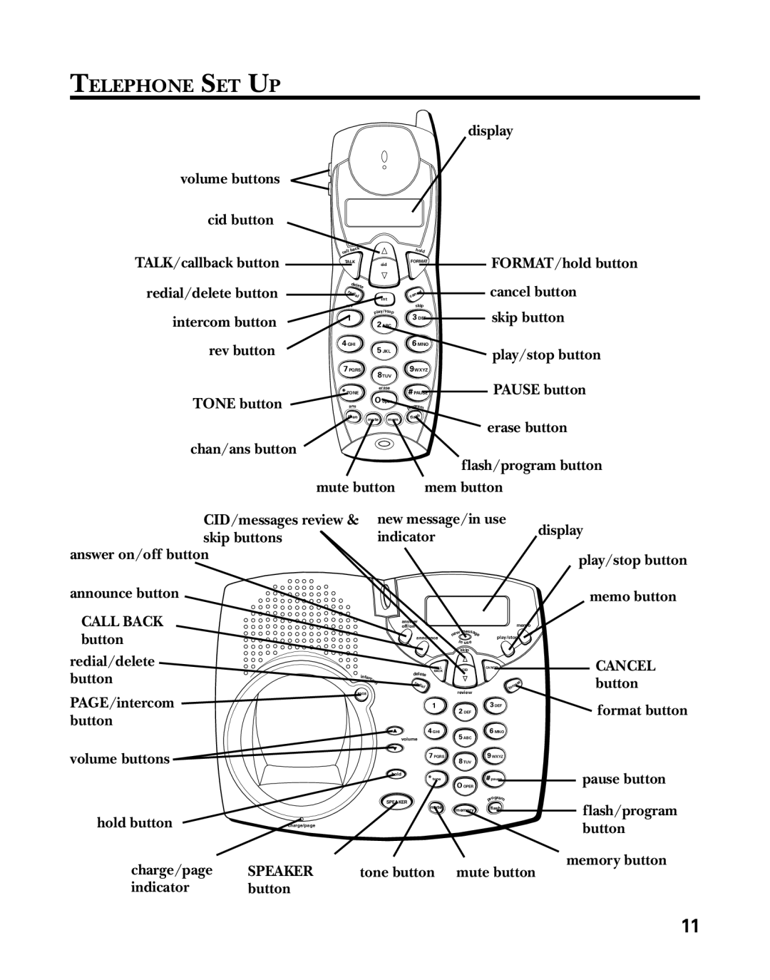 GE 27939 manual Telephone SET UP, Cancel 