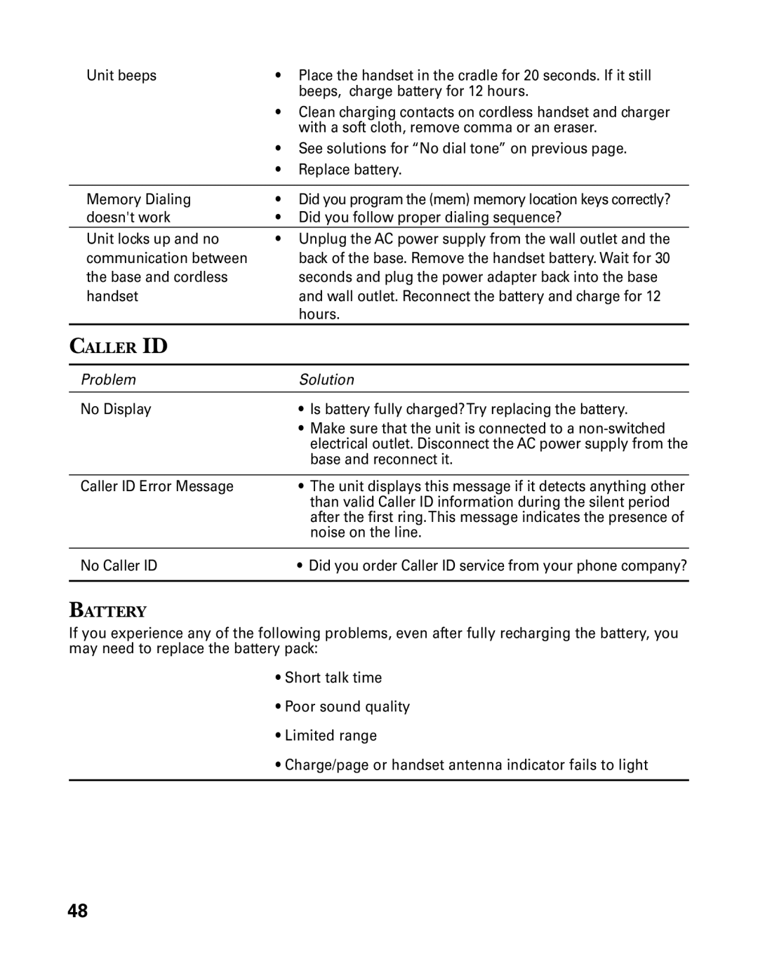 GE 27939 manual Battery 