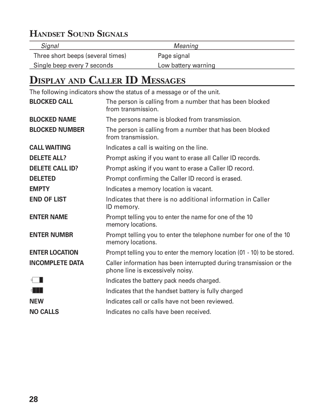 GE 27944 manual Display and Caller ID Messages 