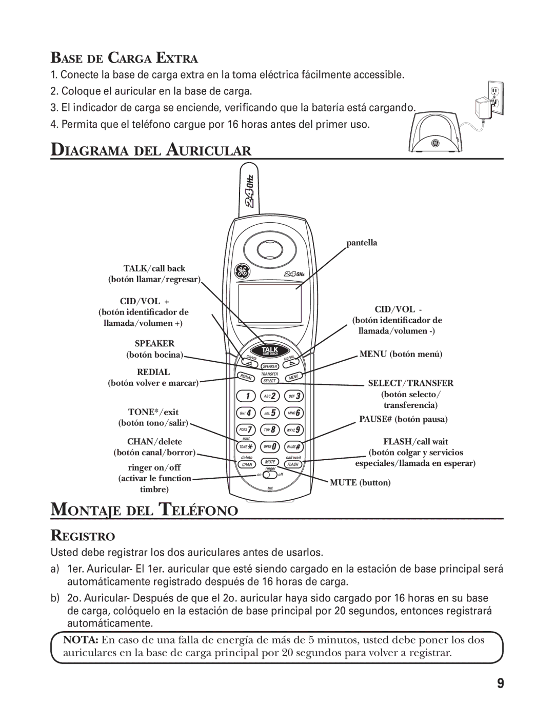 GE 27944 manual Diagrama DEL Auricular, Montaje DEL Teléfono, Base DE Carga Extra, Registro 