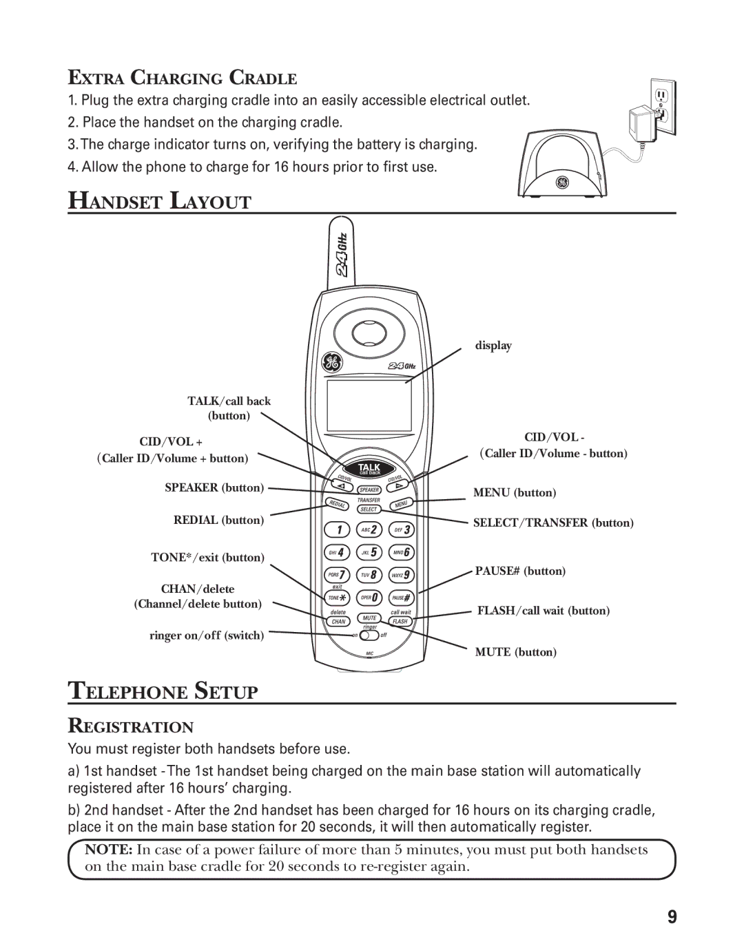 GE 27944 manual Handset Layout, Telephone Setup, Extra Charging Cradle, Registration 