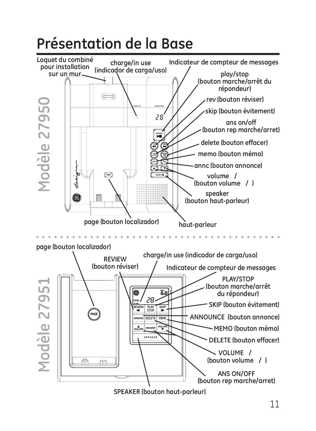 GE 27950, 27951 manual Présentation de la Base, Modèle 