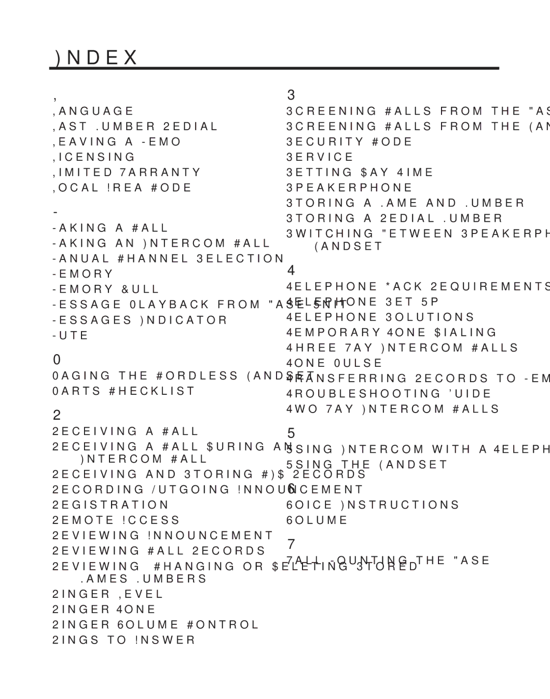 GE 27957 manual Index 