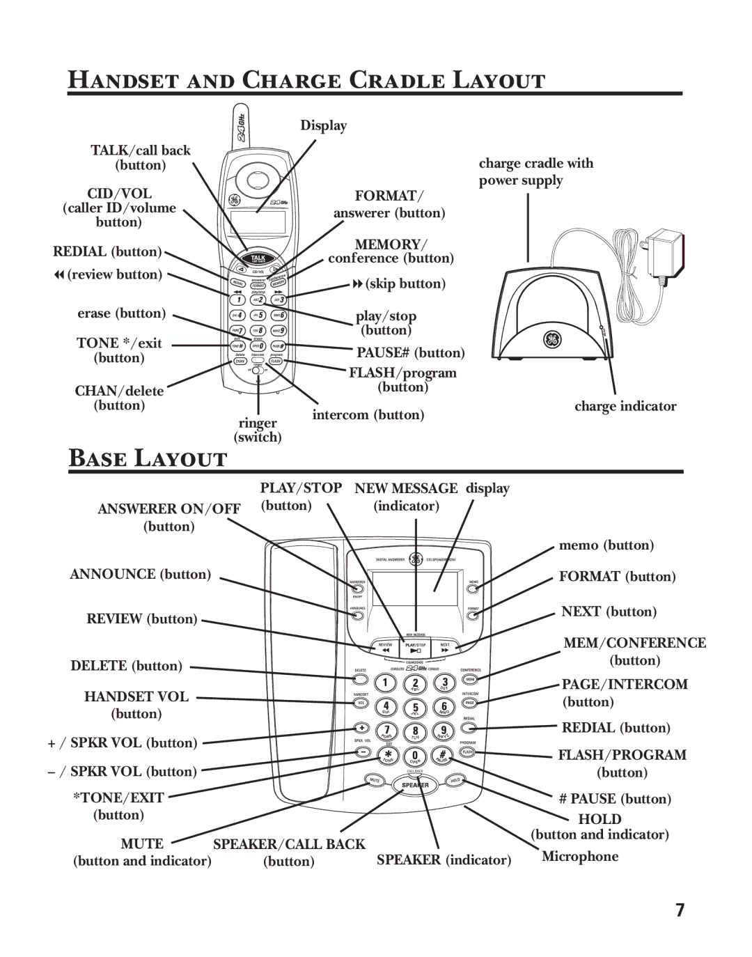 GE 27957 manual Handset and Charge Cradle Layout, Base Layout 