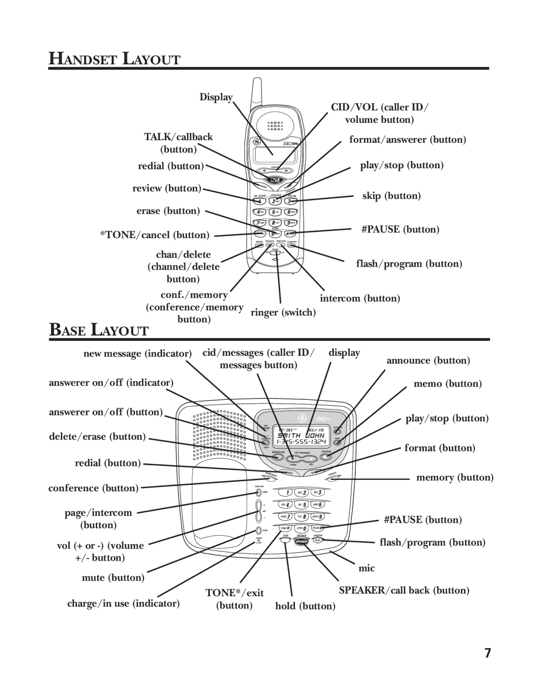 GE 27959 manual Handset Layout, Base Layout 