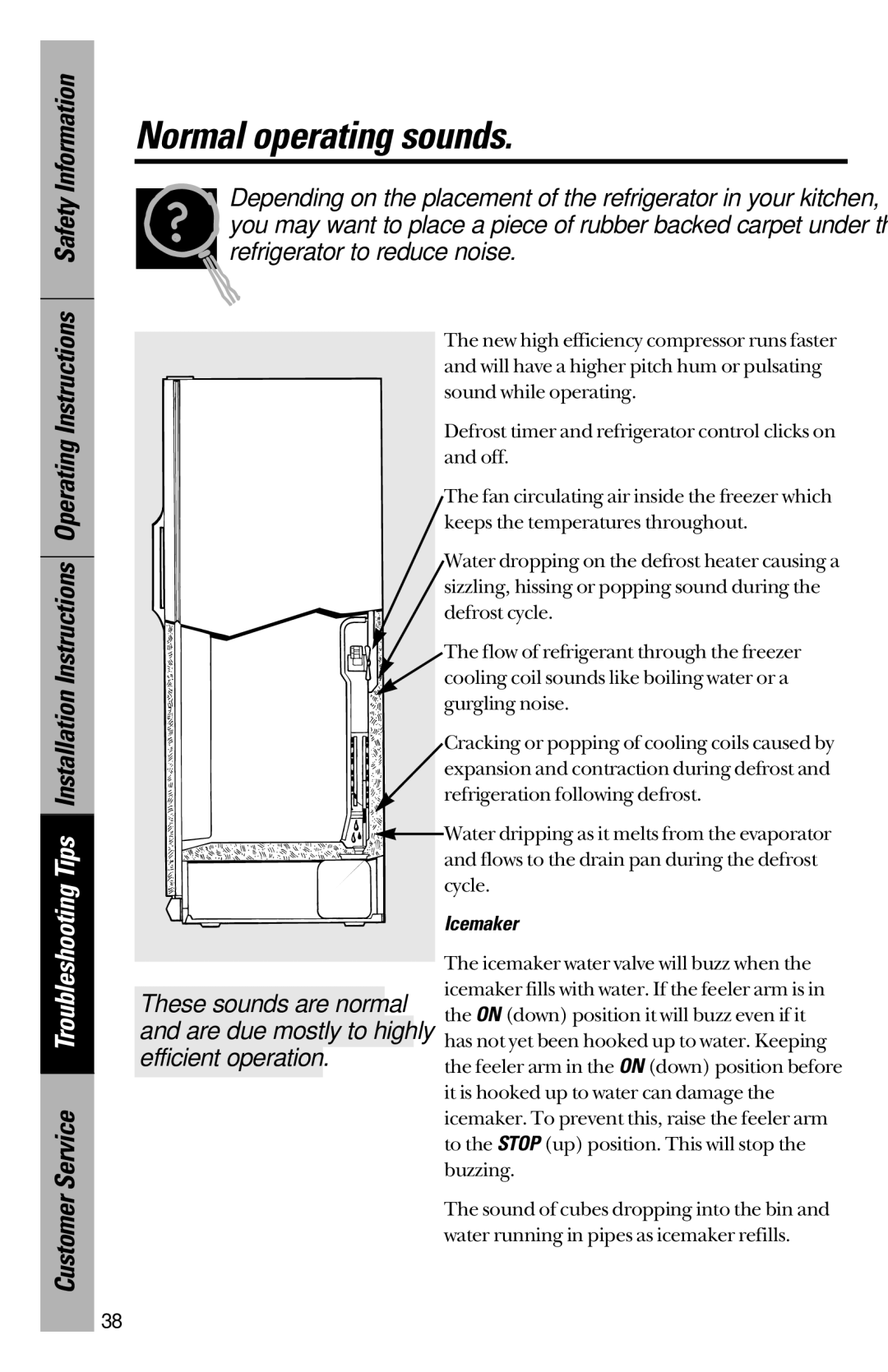 GE 28, 30 owner manual Normal operating sounds, Customer Service Troubleshooting, Icemaker 