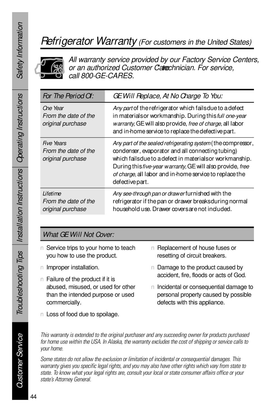 GE 28, 30 owner manual GE Will Replace, At No Charge To You, What GE Will Not Cover, One Year, Five Years 