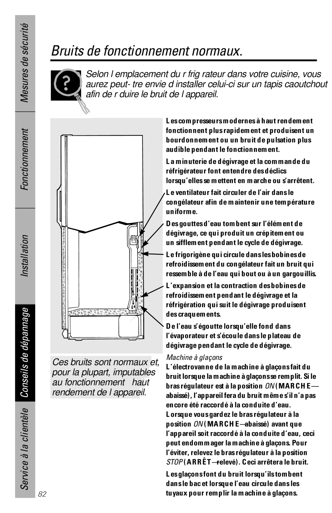 GE 28, 30 owner manual Bruits de fonctionnement normaux, Machine à glaçons 