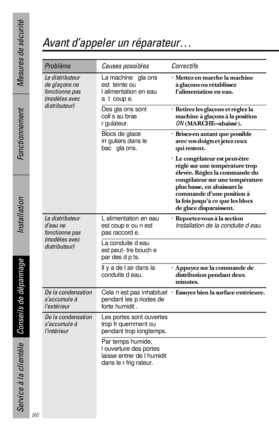 GE 28, 30 owner manual Fonctionnement Mesures de sécurité Installation, Service à la clientèle Conseils de dépannage 