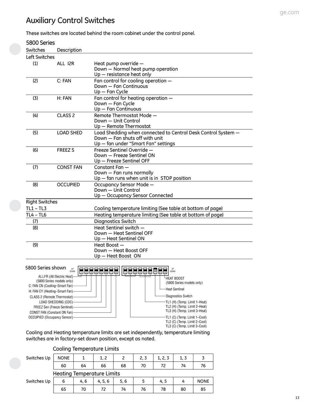 GE 2800 manual Series, Switches Description Left Switches, Up resistance heat only 