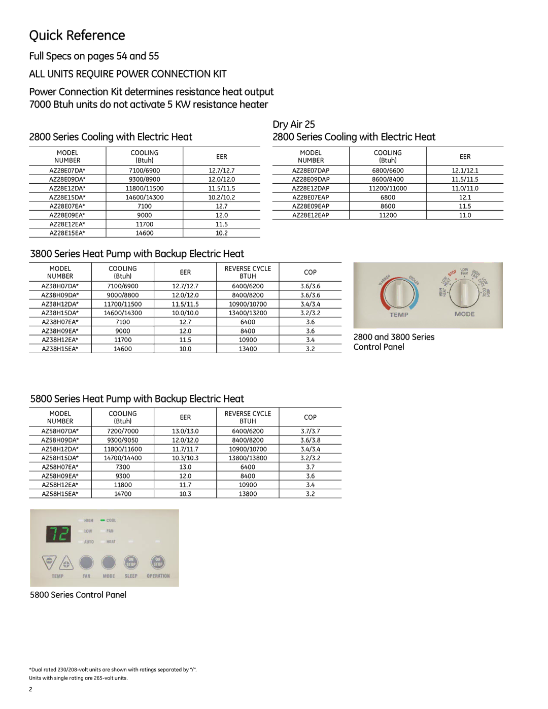 GE 2800 manual Quick Reference, ALL Units Require Power Connection KIT 