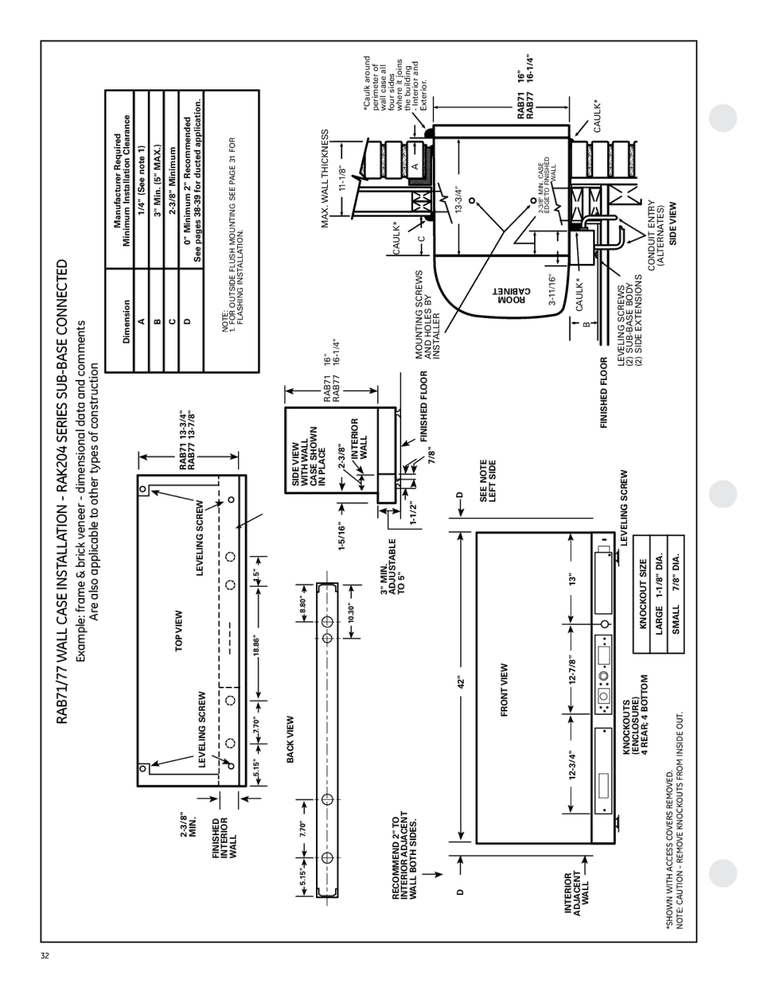 GE 2800 manual TOP View 