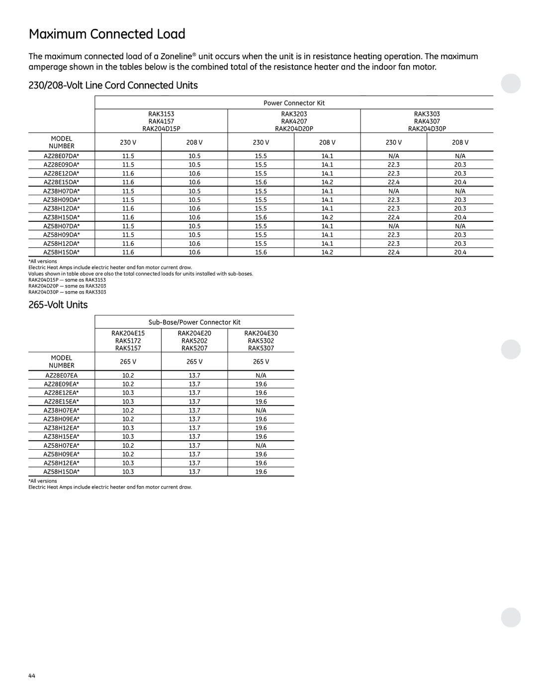 GE 2800 manual Maximum Connected Load, 230/208-Volt Line Cord Connected Units, Volt Units 