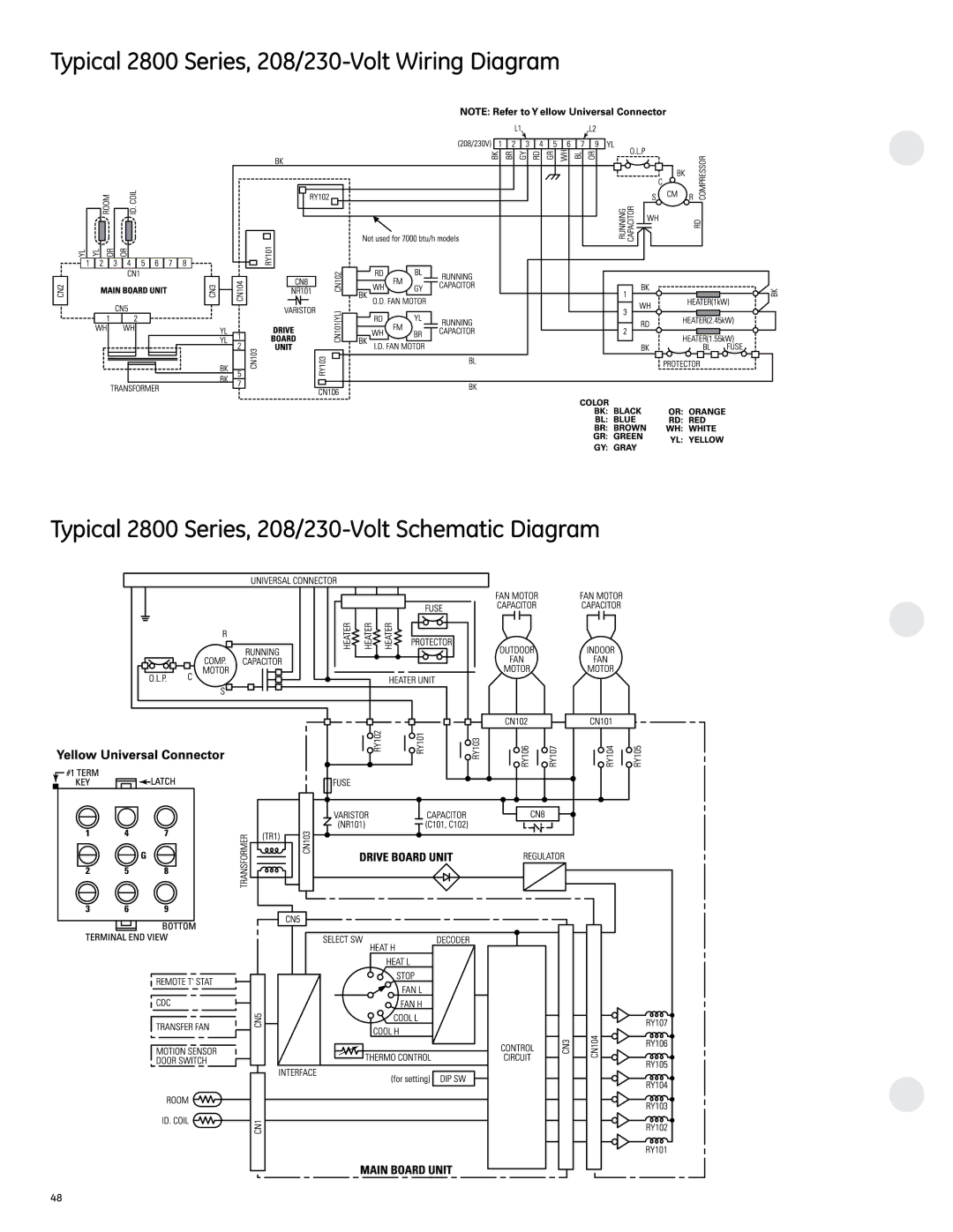 GE 2800 manual 