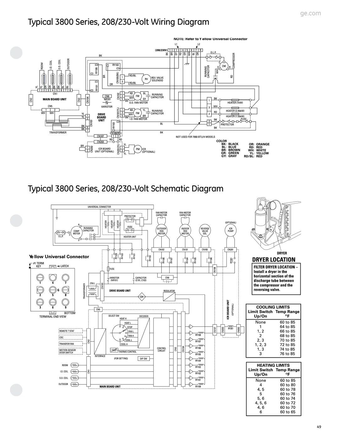 GE 2800 manual Ge.com 