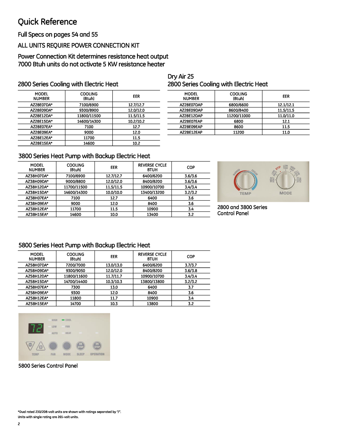 GE 2800 manual Quick Reference, Full Specs on pages 54 and, All Units Require Power Connection Kit 