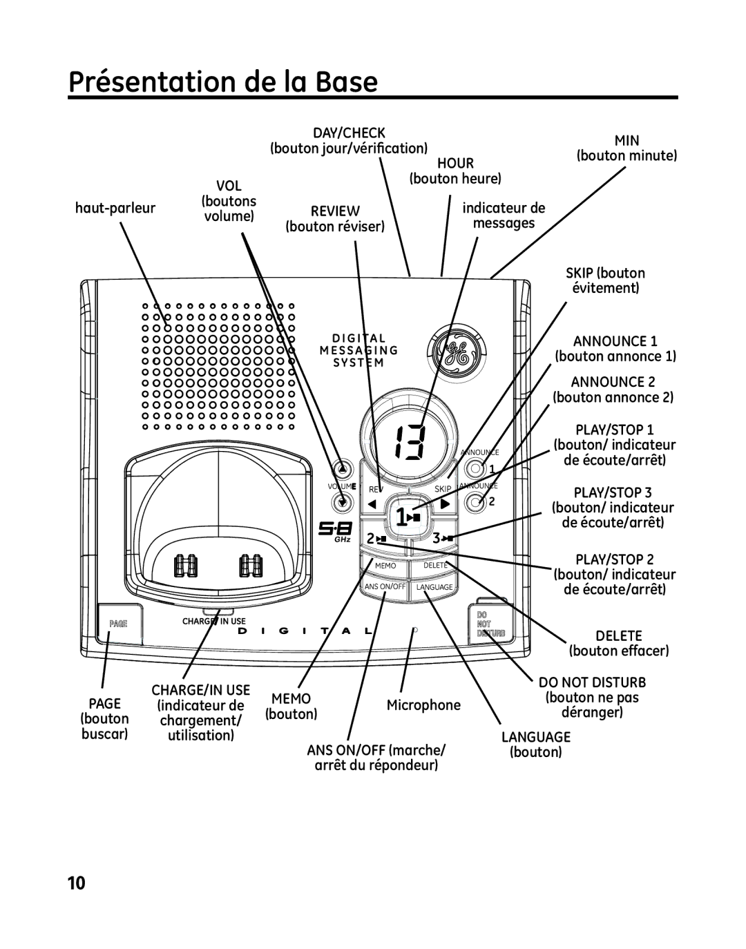 GE 28041 manual Présentation de la Base, Bouton annonce 