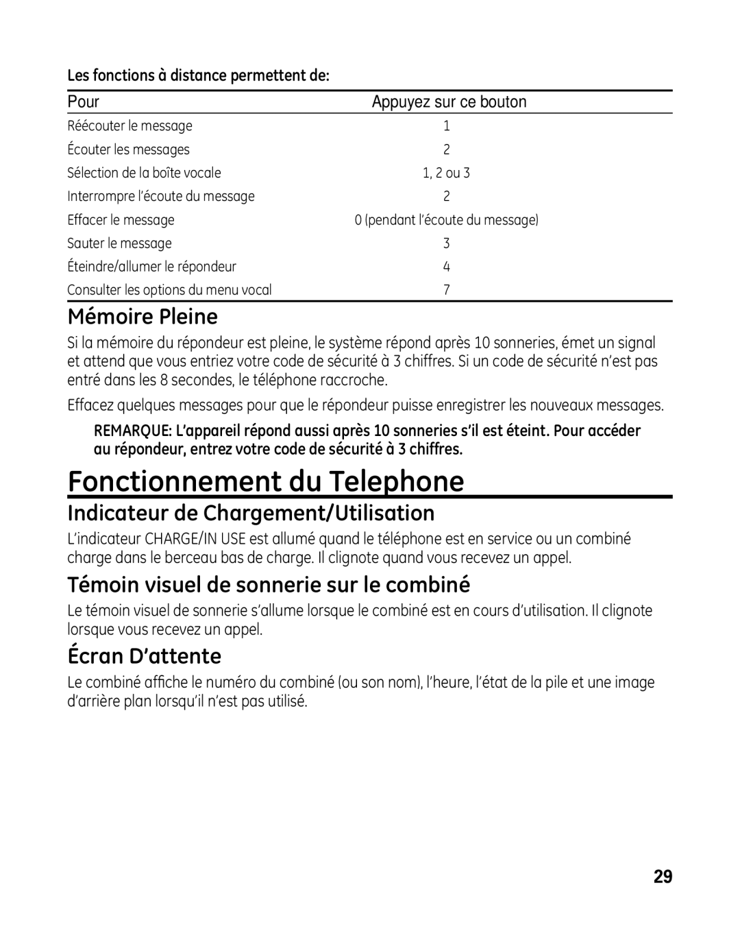 GE 28041 manual Fonctionnement du Telephone, Mémoire Pleine, Indicateur de Chargement/Utilisation, Écran D’attente 