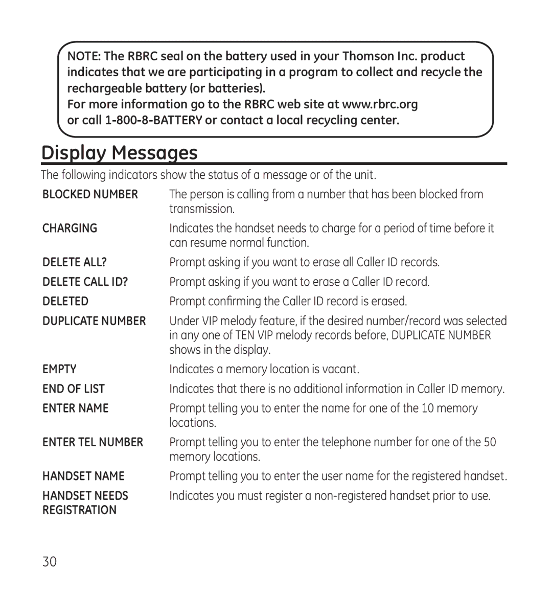 GE 28115 Series manual Display Messages 