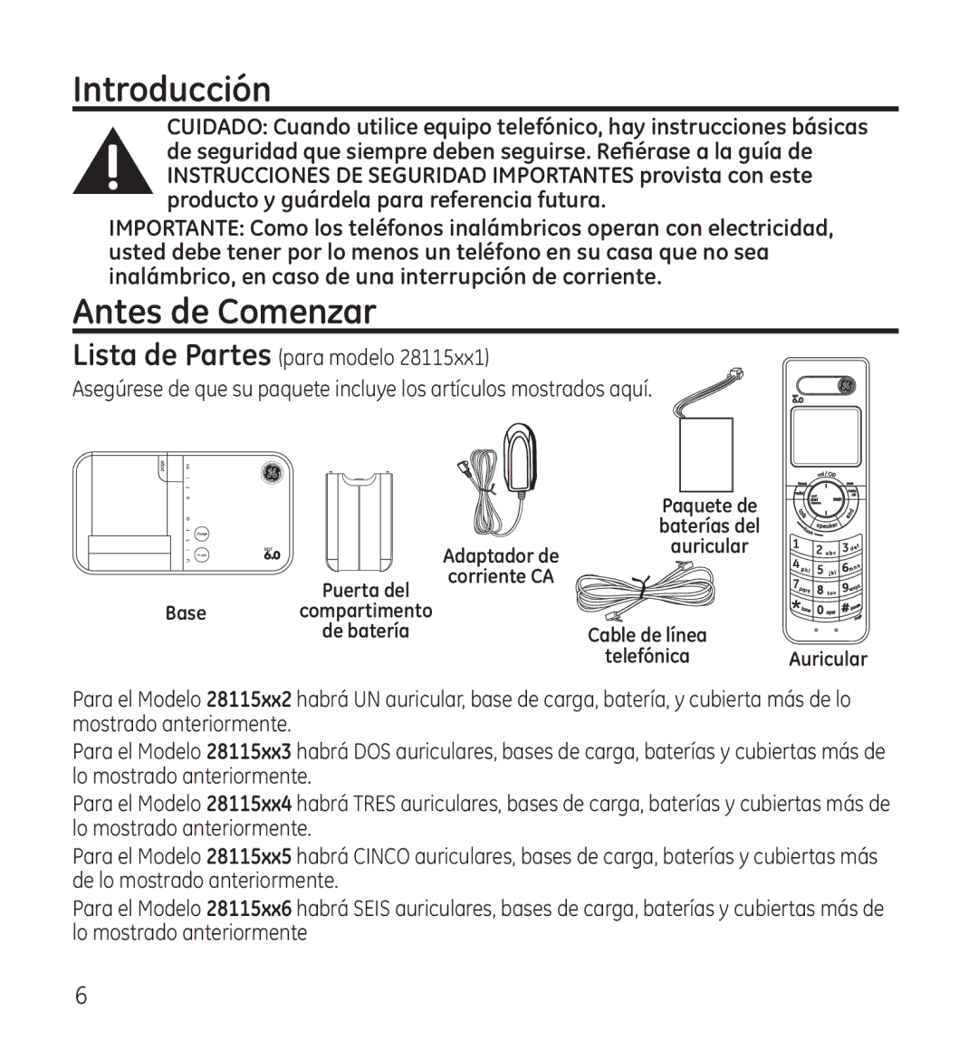 GE 28115 Series manual Introducción, Antes de Comenzar 