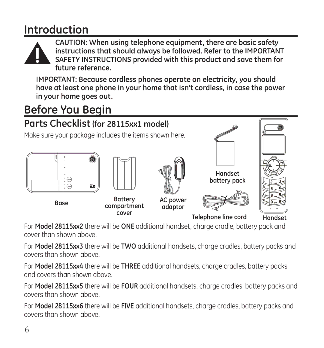 GE 28115 Series manual Introduction, Before You Begin, Parts Checklist for 28115xx1 model 