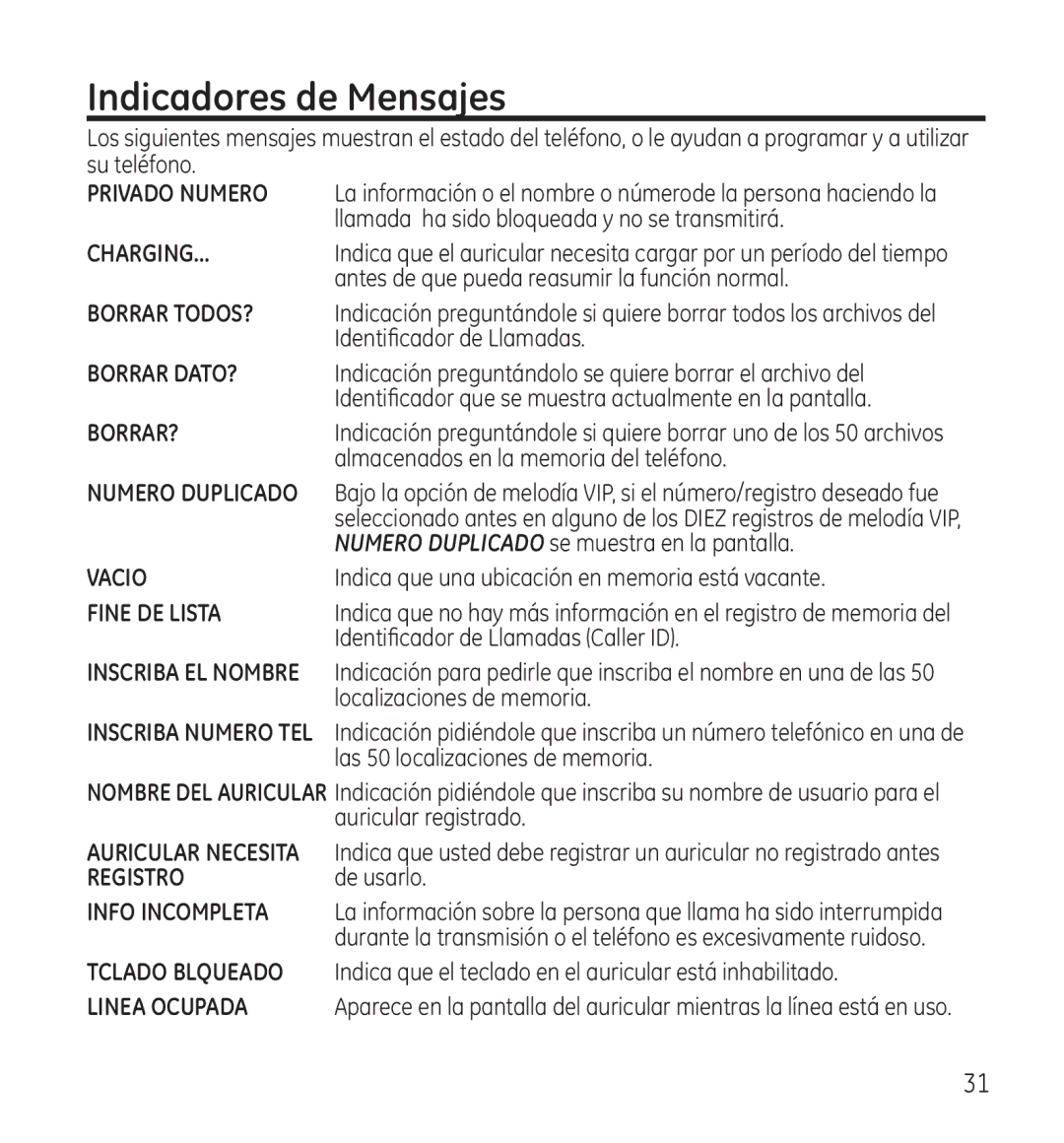 GE 28115 Series manual Indicadores de Mensajes, Auricular registrado, De usarlo 