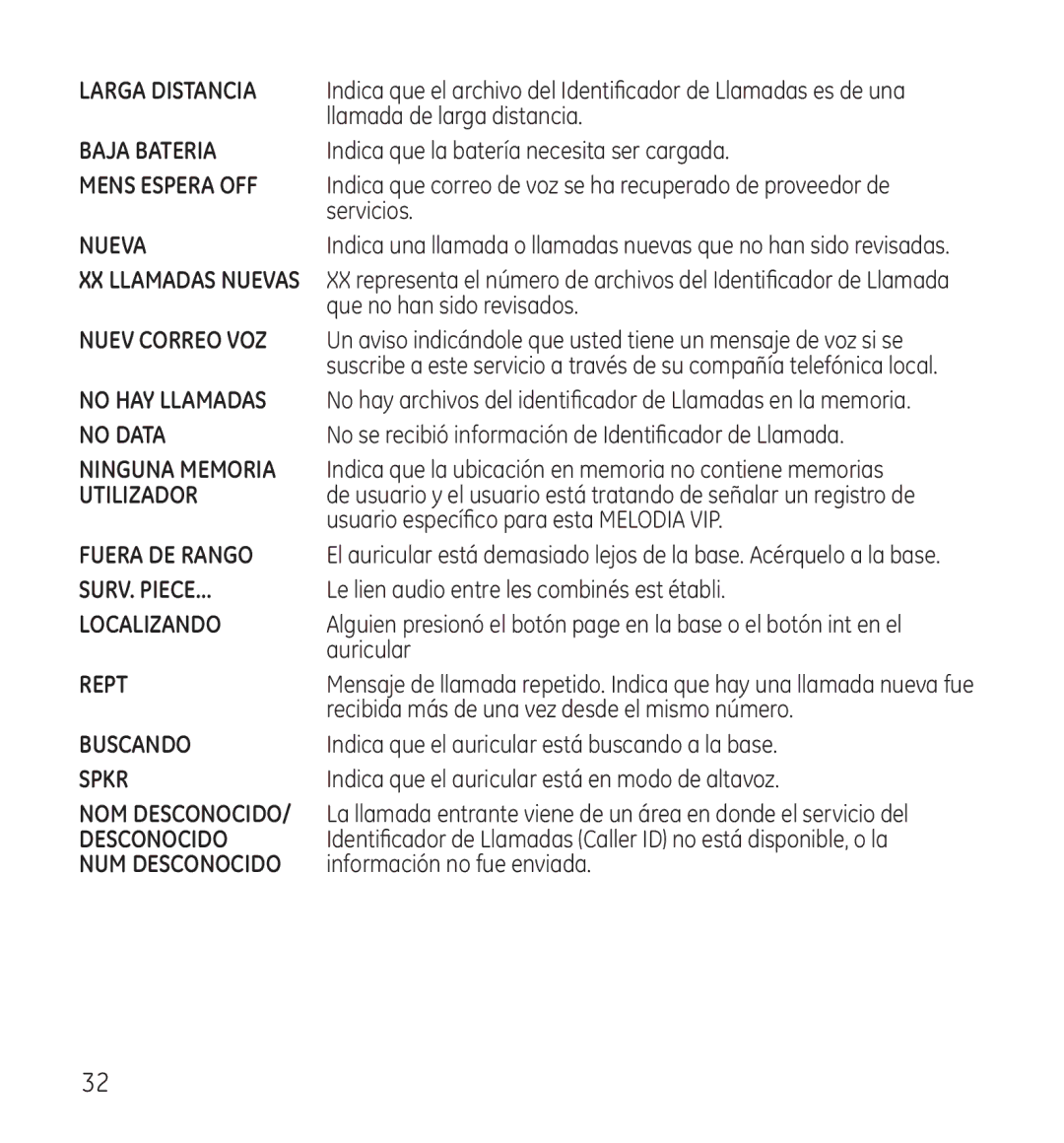 GE 28115 Series manual Llamada de larga distancia, Indica que la batería necesita ser cargada, Servicios, Auricular 