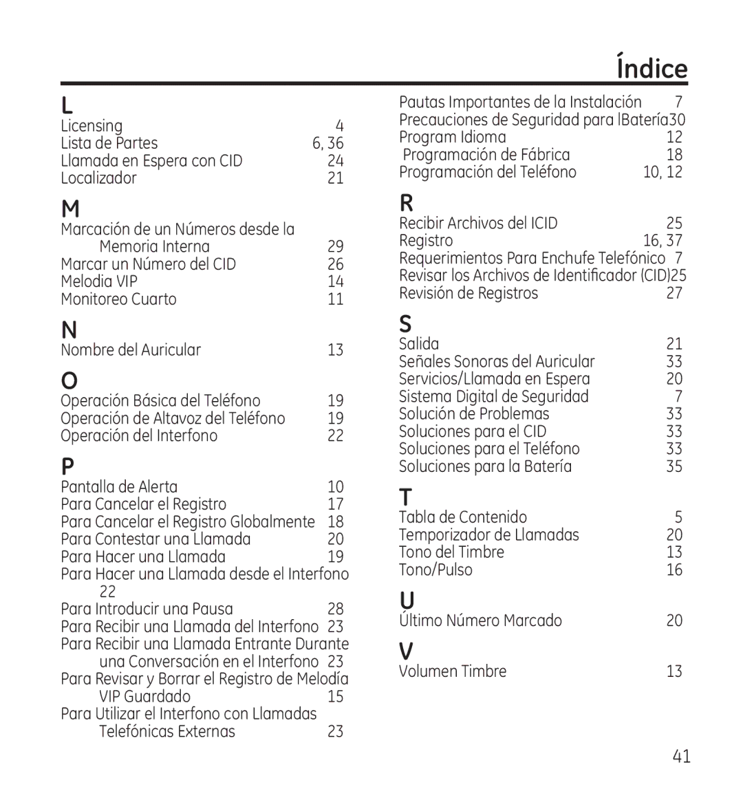 GE 28115 Series manual Licensing Lista de Partes 