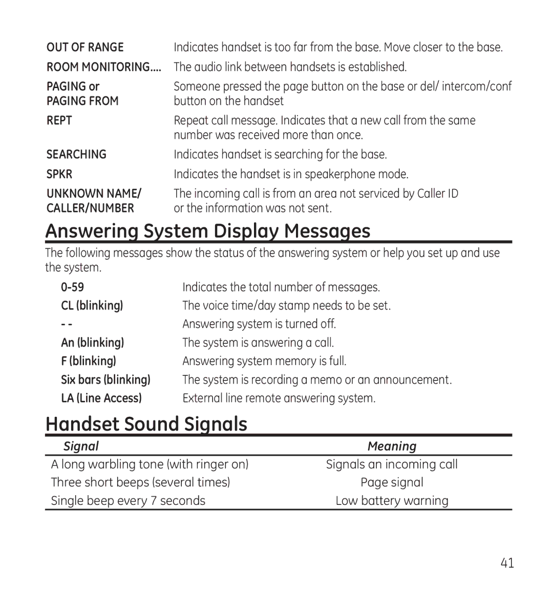 GE 28118 manual Answering System Display Messages, Handset Sound Signals 