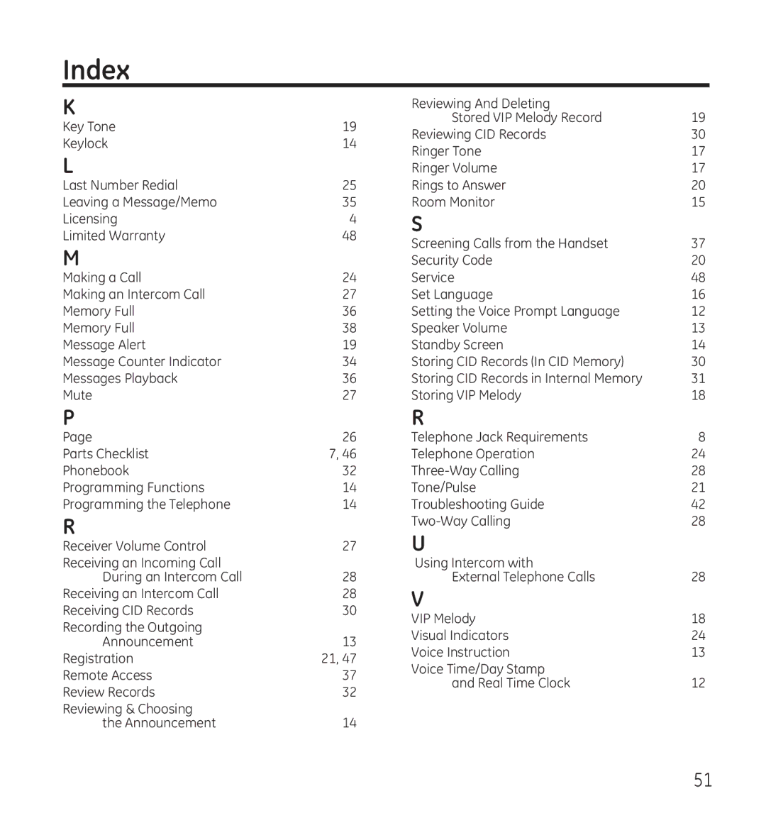 GE 28118 manual Index 