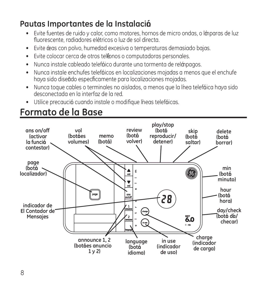 GE 28118 manual Formato de la Base, Pautas Importantes de la Instalación 