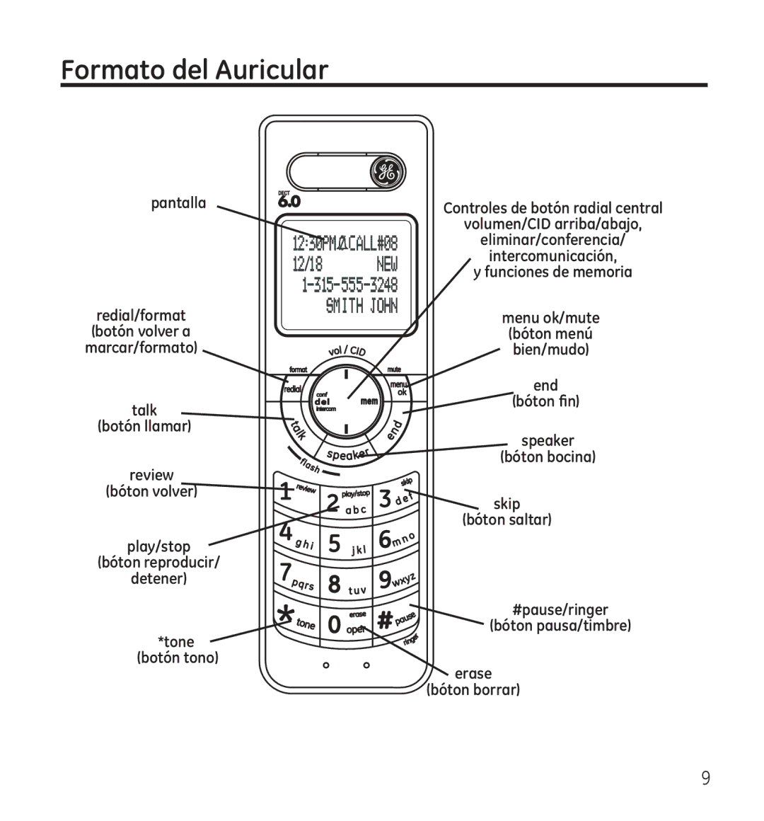 GE 28118 manual Formato del Auricular 