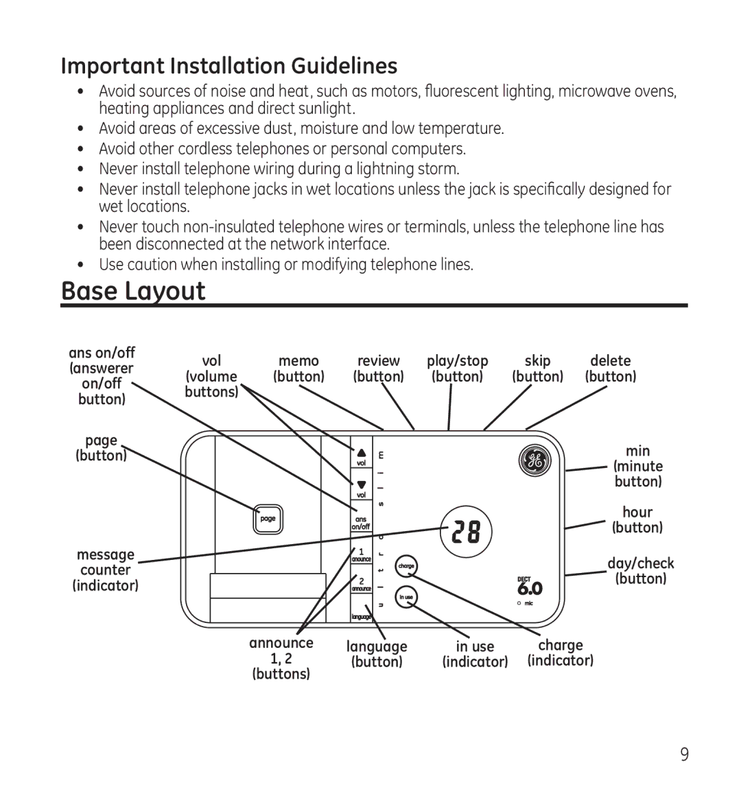 GE 28118 manual Base Layout, Important Installation Guidelines 