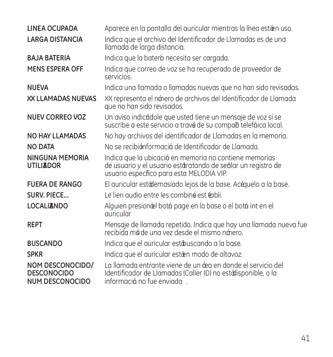 GE 28118 manual Llamada de larga distancia, Indica que la batería necesita ser cargada, Servicios, Auricular 