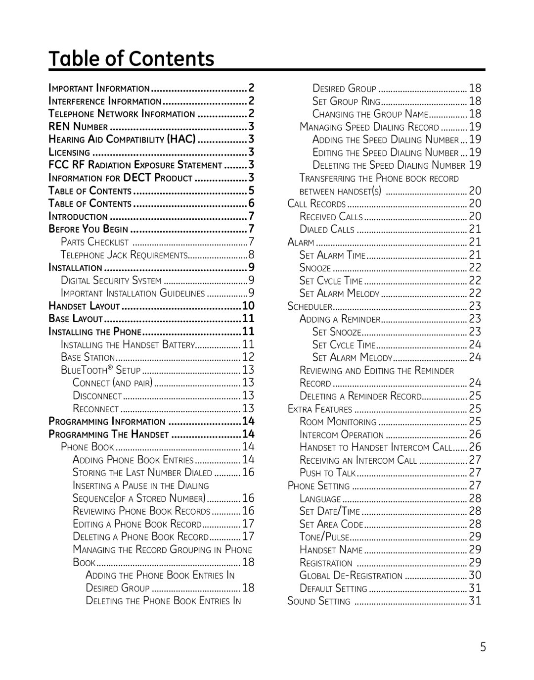 GE 28127 manual Table of Contents 