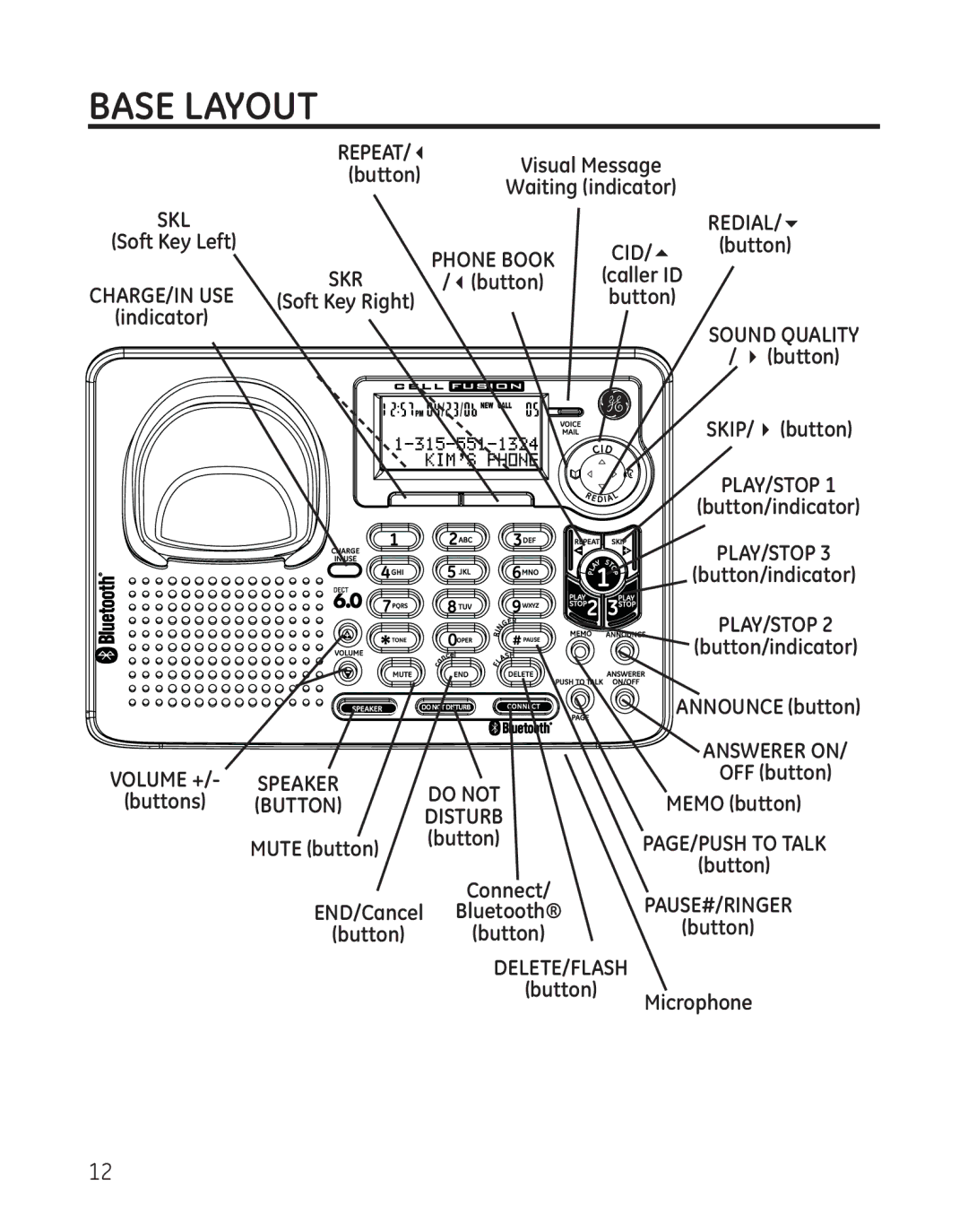 GE 28128 manual Base Layout, REDIAL/6 