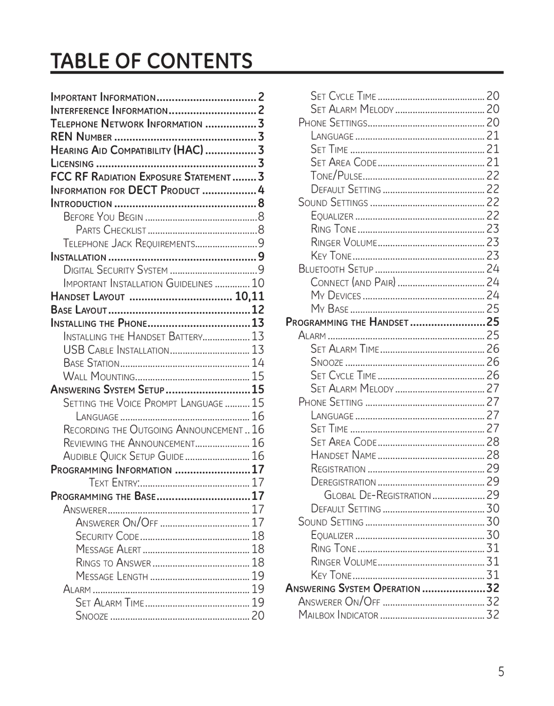 GE 28128 manual Table of Contents 