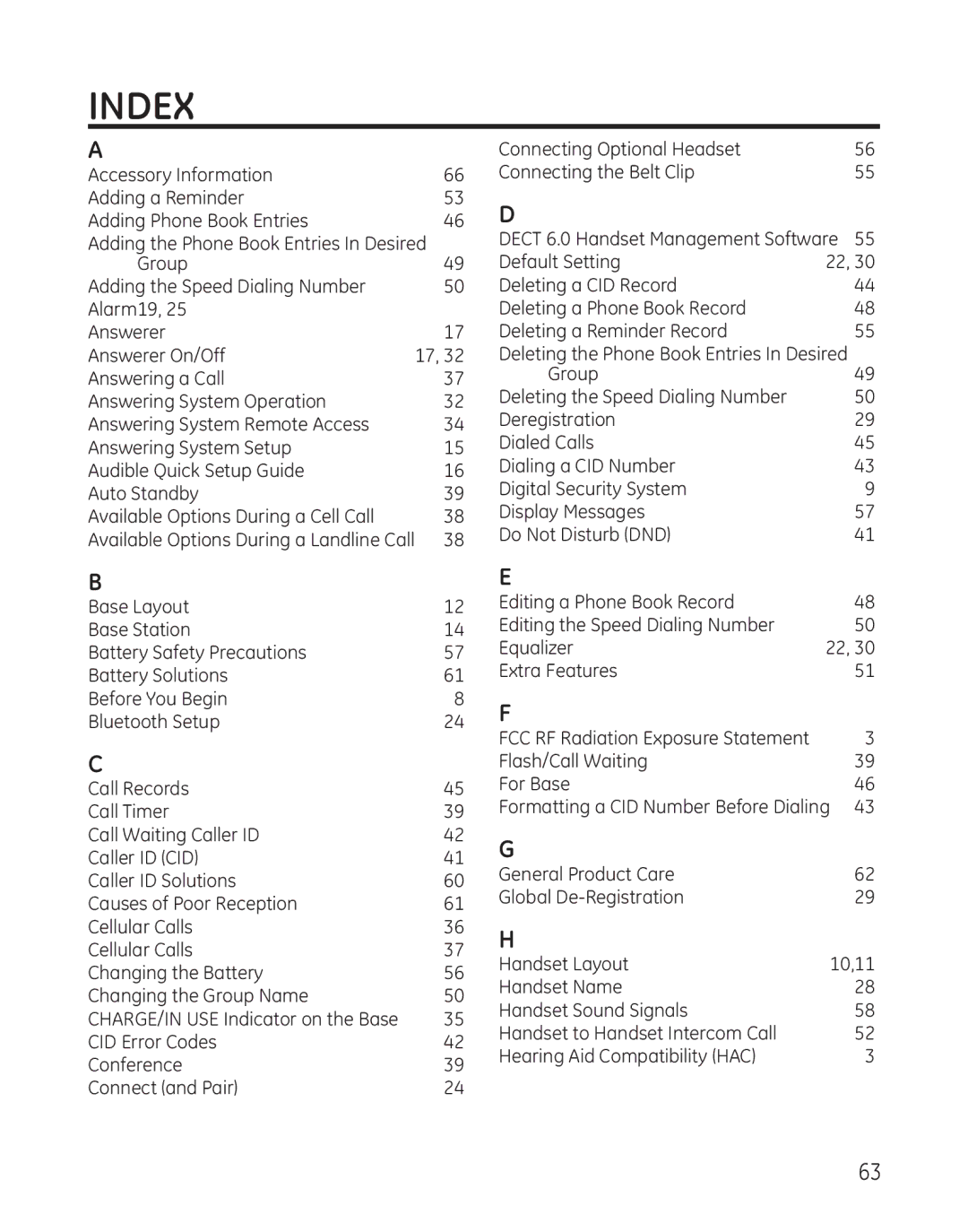 GE 28128 manual Index 