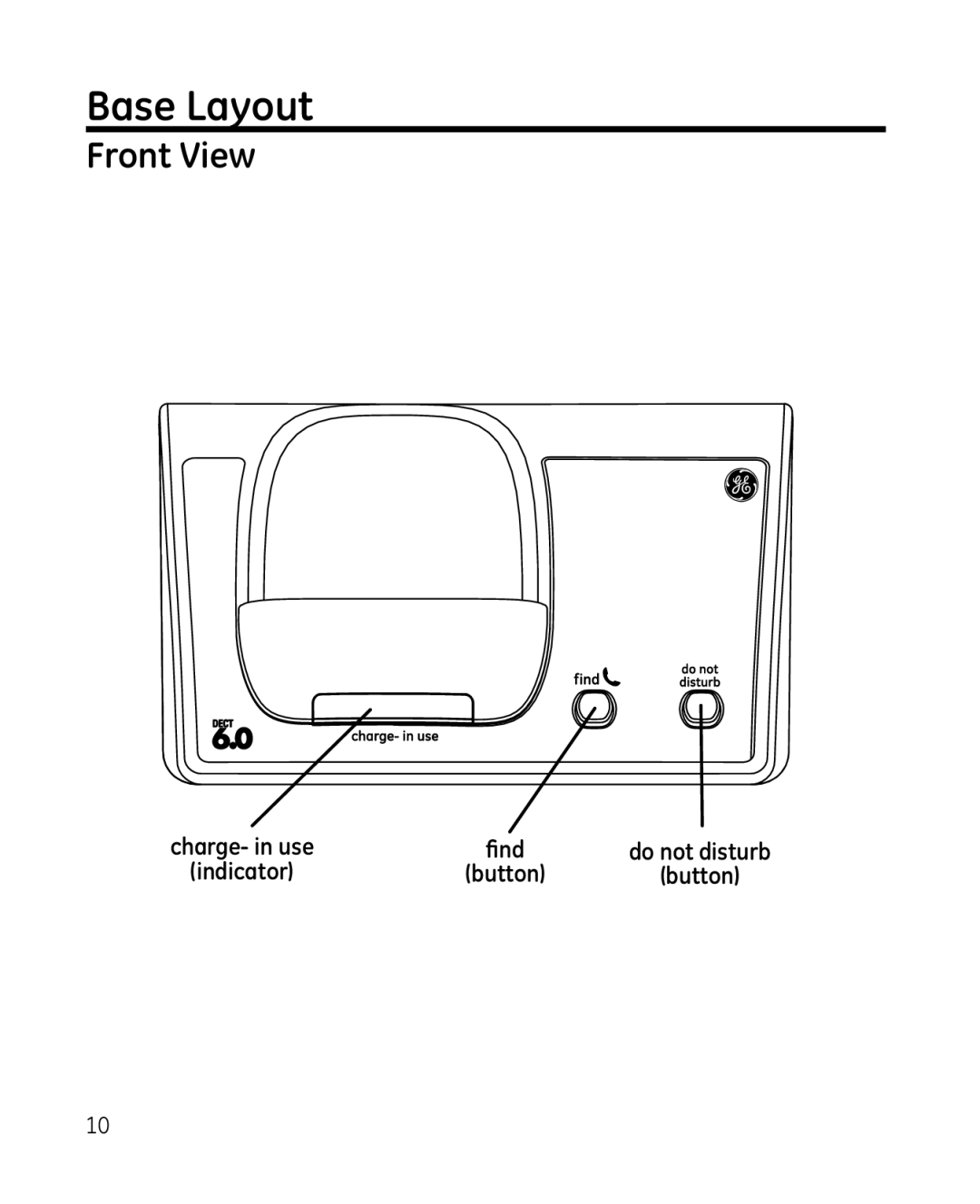 GE 28213 manual Base Layout, Front View 