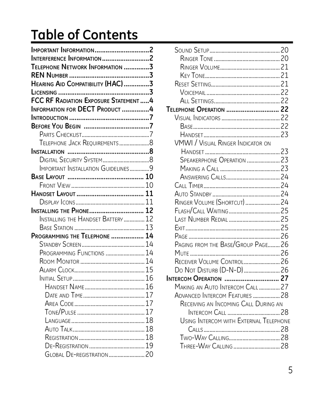 GE 28213 manual Table of Contents 