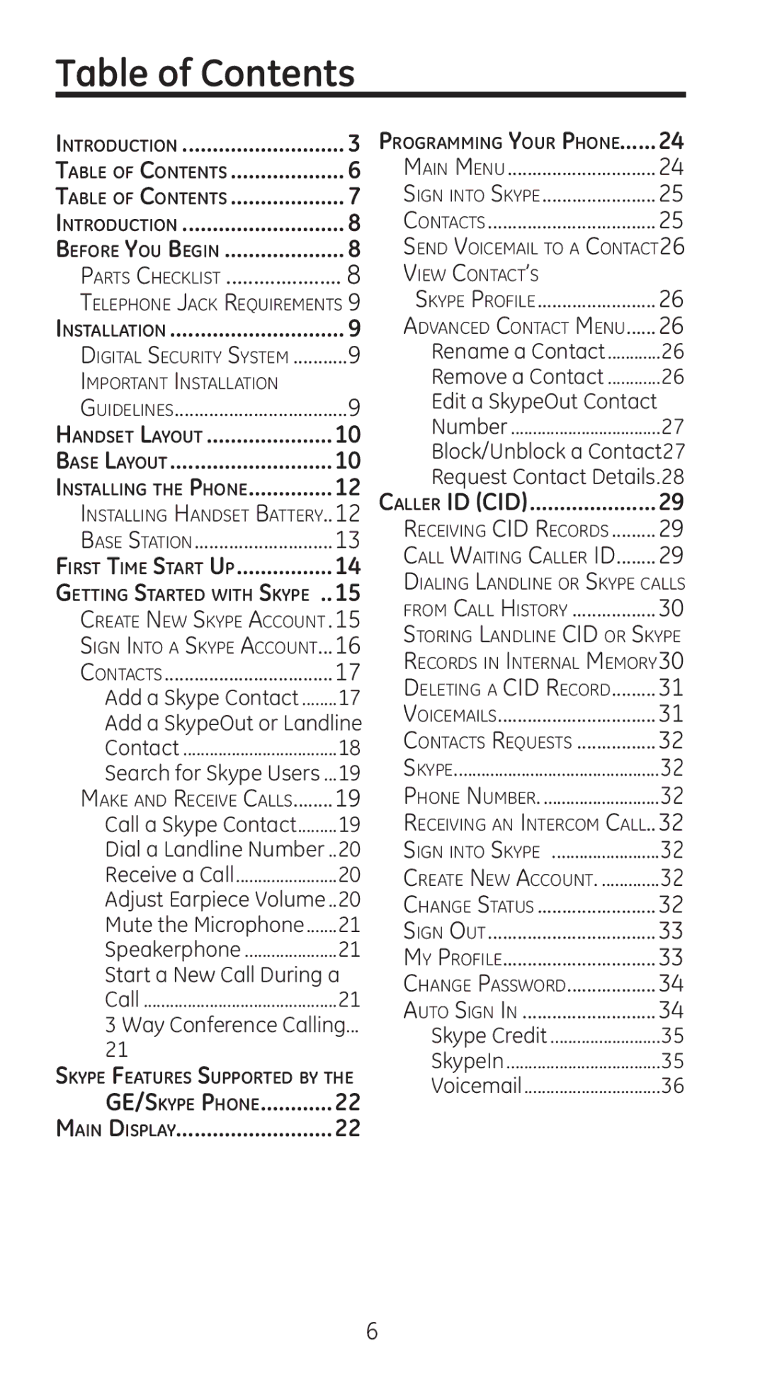 GE 28310 manual Table of Contents 