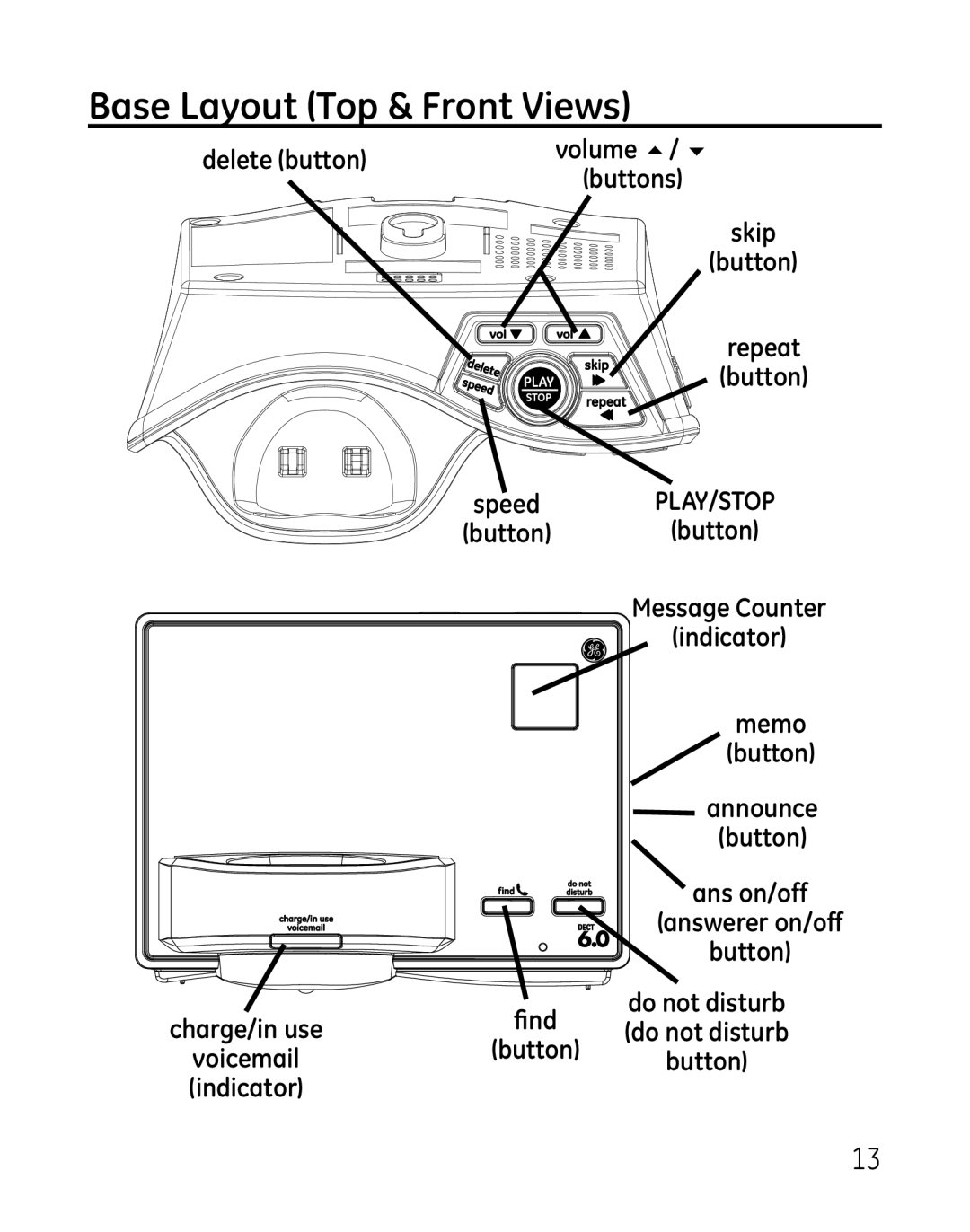 GE 28821 manual Base Layout Top & Front Views, Voicemail indicator, Memo button 