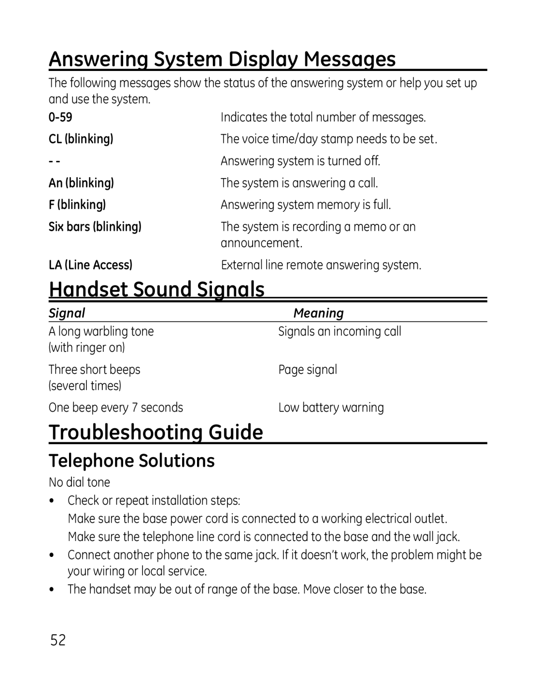 GE 28821 manual Answering System Display Messages, Handset Sound Signals, Telephone Solutions 