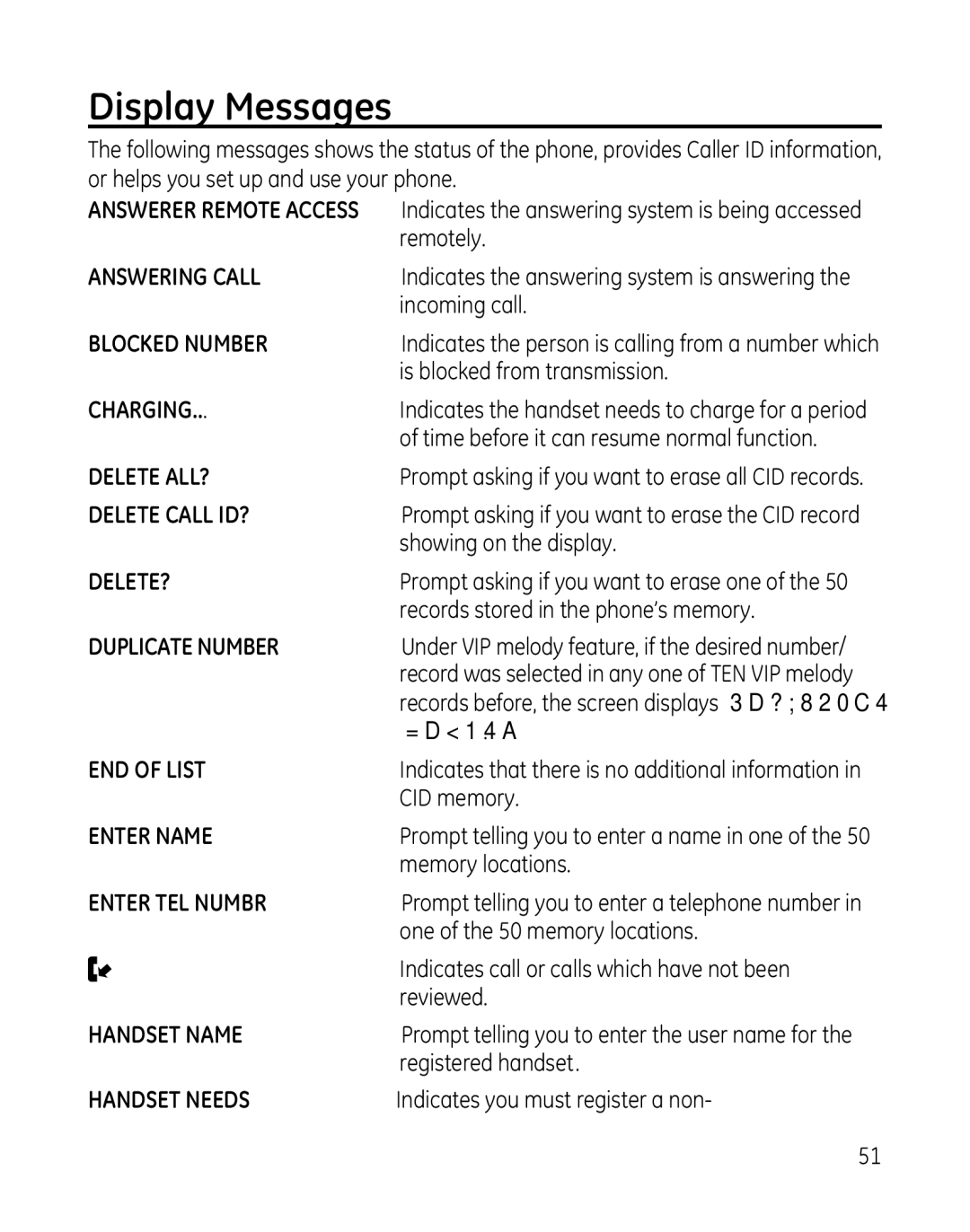 GE 28851 manual Display Messages, Charging 