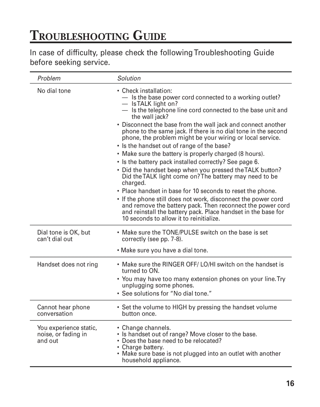 GE 2900SST important safety instructions Troubleshooting Guide, Wall jack? 