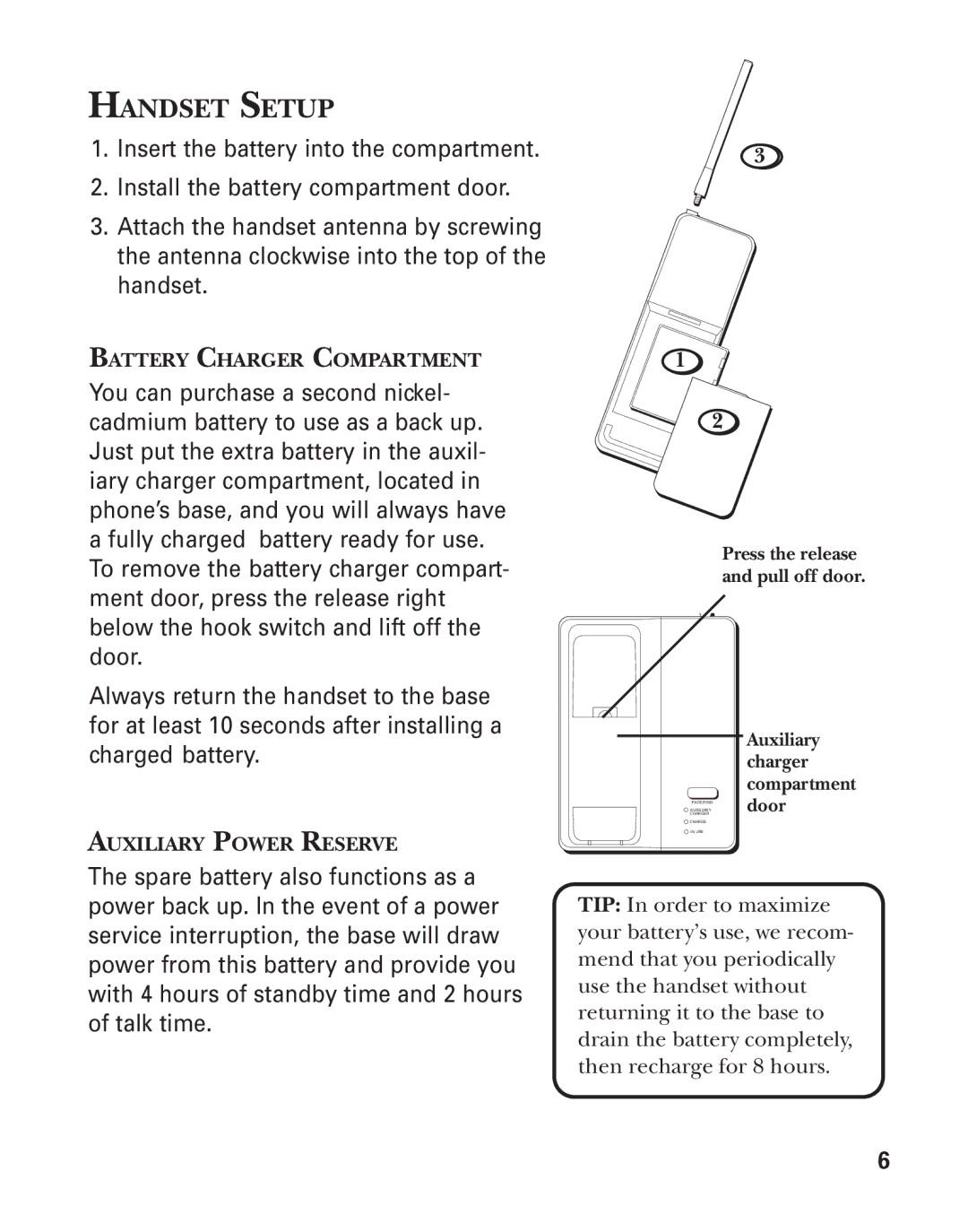 GE 2900SST important safety instructions Handset Setup 