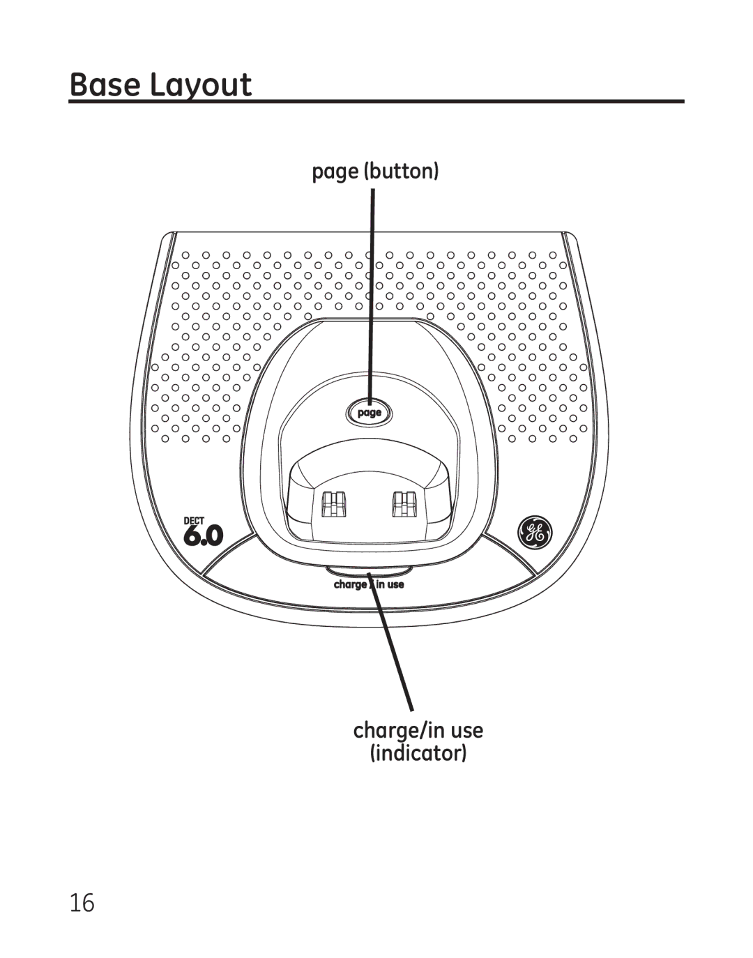 GE 29111 Series manual Base Layout 