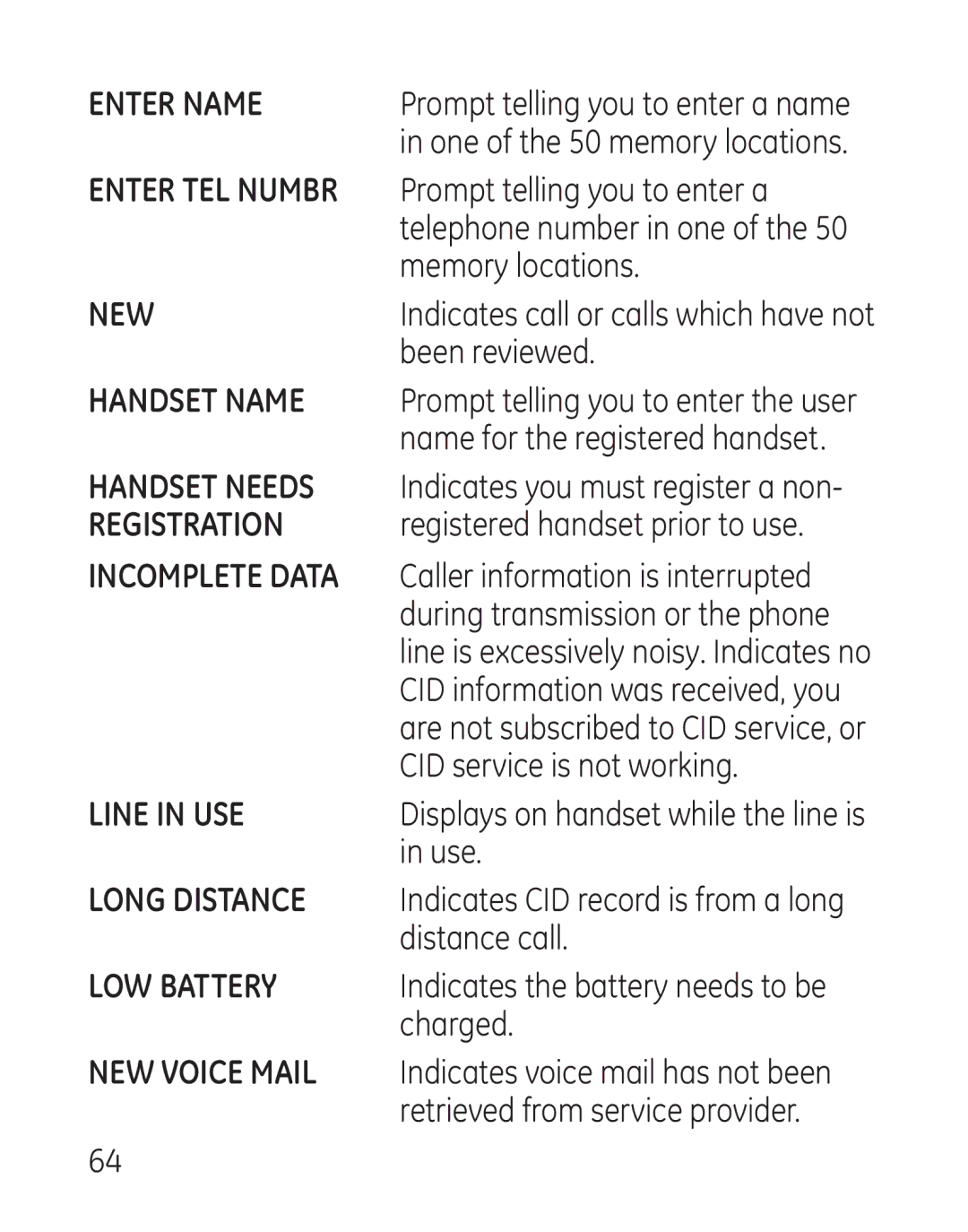 GE 29111 Series manual New 