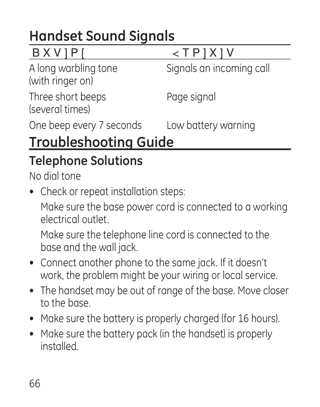 GE 29111 Series manual Handset Sound Signals, Troubleshooting Guide, Telephone Solutions 